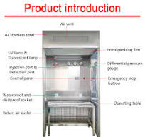 ZJSJ-1400 GMP standard Negative Pressure Weighing Booth ZJSJ ...