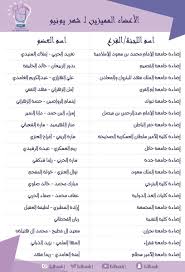 جامعة الملك سعود جدة تم انشاء جامعه الملك عبد العزيز عام 1387 هـ 1967 م و تعتبر من أكبر جامعات المملكه العربيه السعوديه تحتوى على أكثر من 22 كليه و اكثر من 4000 عضو هيئه تدريس كما ان الجامعه حاصله على. Body Hinder Entanglement Ù…Ø¯ÙˆÙ†Ø© Ø§Ø¶Ø§Ø¡Ø© Ø¬Ø§Ù…Ø¹Ø© Ø§Ù„Ù…Ù„Ùƒ Ø³Ø¹ÙˆØ¯ Unabalenaabologna Com