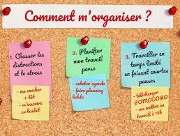 Classé dans apprendre à s'organiser, comment mieux s'organiser, comment s'organiser au travail, se former à l'organisation personnelle. Commande