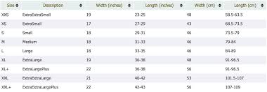 Size Charts Fit Guides 4corners Riversports