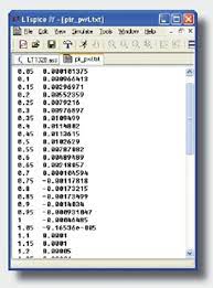 Check spelling or type a new query. Ltspice Importing Exporting Pwl Data Analog Devices