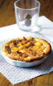 Recette Tartelettes A L Ananas 750g Recette Mini Tarte Recette De Tartelette Alimentation