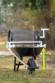 The Rolling Garden Sifter Delivers Inspires A Relaxing Healthy Lifestyle In 2020 Composting Easy Organic Lawn Care Organic Lawn