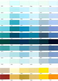 51 Veracious Boat Gel Coat Colors