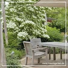 Sitzplatz Im Garten Outdoor Furniture Sets Outdoor Furniture Outdoor Decor
