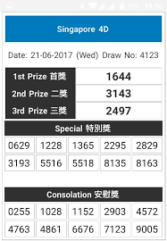 Lotaria Togel Rudal 7984 Home Facebook