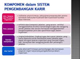 2.2 pengembangan karir pengembangan karir adalah proses pelaksanaan (implementasi) perencanaan karir. Sistem Pengembangan Karir Aparatur Negara Ppt Download
