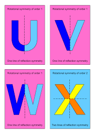 Alphabet h has vertical and horizontal lines of symmetry. 20 Symmetry Ideas Symmetry Architecture Photography Principles Of Design