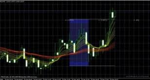 Zakir naik latest fatwa beyan in urdu / hindi. Forex Trading Halal Or Haram