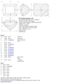 Pin On Facetting