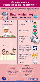 Polish your personal project or design with these covid transparent png images, make it even more personalized and. Thong Táº¥n Xa Viá»‡t Nam Ttxvn
