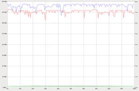 solid state drive wikipedia