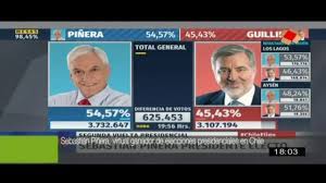 La jornada electoral en chile inició este domingo con la instalación paulatina de las mesas de votación en las 16 regiones que componen el país suramericano. Sebastian Pinera Gana Las Elecciones Presidenciales En Chile Youtube