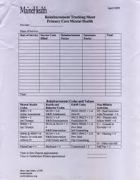 Operational Forms Ibhp