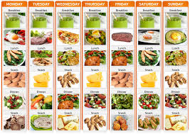 Pin On Diets
