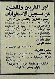 Pin By Laila Sabet On نجوم الفن فى مصر Egypt History Old Egypt Egyptian History