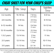 cognitive behavioural therapy for insomnia sleep disorders