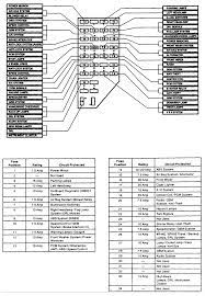 A 1997 geo prizm fuse panel diagram. 1997 Ford Ranger Fuse Diagram 1997liftedfordranger