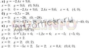 Гдз алгебра 7 класс учебник макарычев. Nomer Zadaniya 322 Gdz Algebra 7 Klass Makarychev Yu N Gdz