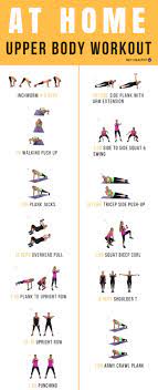 15 Minute Workout At Home For Upper Body Upper Body Hiit Workouts Body Workout At Home Fitness Body