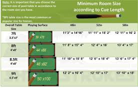 Pool Table Sizes Chart Home Decor To Inspire The Right