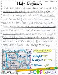 Pin On S Paired Texts For Informational Writing