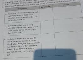 Cuti pertengahan penggal satu (1) : No 4 Tolong Ya Kak Brainly Co Id