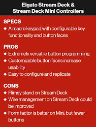 The official elgato stream deck subreddit dedicated to the development and use of stream deck sdk: Review Elgato Controller Passes Its Stream Test Security Sales Integration