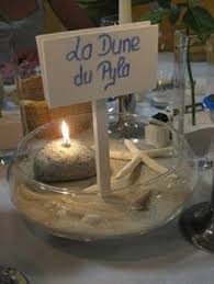 centre de table plage recherche google idee deco mariage deco table mariage deco mariage