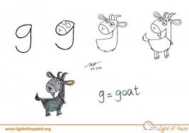 A Dan Z Ye Harflerle Kolay Hayvan Cizimleri Drawing Lessons Cizim Cizim Rehberleri