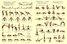 ashtanga yoga pose chart anotherhackedlife com