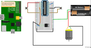 Maybe you would like to learn more about one of these? Raspberry Pi Powered Fish Feeder The Diy Station