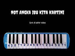C c ibu kita kartini. Not Pianika Ibu Kita Kartini Q A Youtube