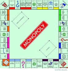 In the game, players roll two dice to move around the game board, buying and trading . New Uk Monopoly Board Unveiled Huffpost Uk Comedy