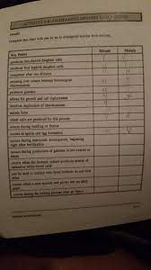 Mitosis_and_meiosis_worksheet_answer_key.pdf is hosted at www.ampexgb.co.uk since 0, the book mitosis and meiosis worksheet answer key contains 0 pages, you can download it for free by clicking in download button below, you can also preview it before download. Activity 6 6 Comparing Mitosis And Meiosis Recall Chegg Com