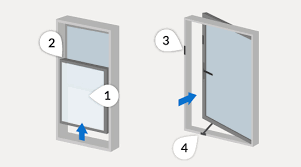 Here's our take on the matter. Window Security Crime Prevention Metropolitan Police