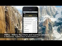 Milpay Military Pay Charts And Incentive Calculator