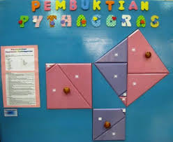 3,161 likes · 46 talking about this. Media Pembelajaran Matematika Cara Kreatif Belajar Matematika Halaman 1 Kompasiana Com