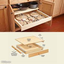 10 Kitchen Cabinet Drawer Organizers You Can Build Yourself Simple Kitchen Cabinets Diy Kitchen Storage Cheap Kitchen Cabinets