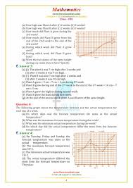 Place value and problem solving with units of measure date: Ncert Solutions For Class 8 Maths Chapter 15 Introductions To Graphs