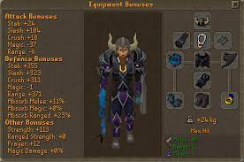 Keep in mind some of these bosses are in the wilderness such as kbd, crazy archaeologist and chaos fanatic and thus you should not carry more than 4 valuable items. Chaos Fanatic Etherum Wiki