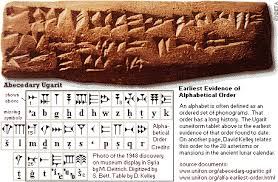 According to many scholars, it was in egypt that alphabetic writing developed between 1800 . Etymology Where Did The Word Alphabet Come From English Language Usage Stack Exchange