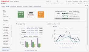 Check spelling or type a new query. Introducing Oracle Business Intelligence Enterprise Edition