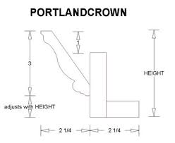 I have being doing it by installing cabinets, then attaching blocking flush with front edge, then attaching finished trim with angled blocking (to support crown) and then the crown. 2 Piece Portland Crown Molding With Backer