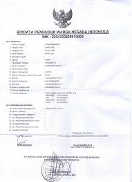 Buku sifat shalat nabi pdf. Surat Nikah Kosong