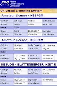 Amateur Radio Call Sign Grant Date