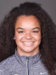 2020 Gymnastics Roster