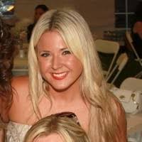 Kristina Kuzmanova Email & Phone Number