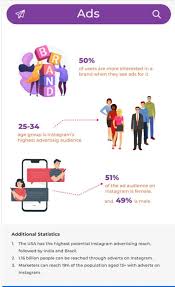 Generally speaking, cpc for instagram ads is around 20 cents to $2 usd, and cpm for instagram ads is around $5 usd per 1000 impressions. How To Use Instagram Ads For Maximum Impact With Real Examples