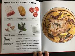Epingle Sur Recette Simplissime